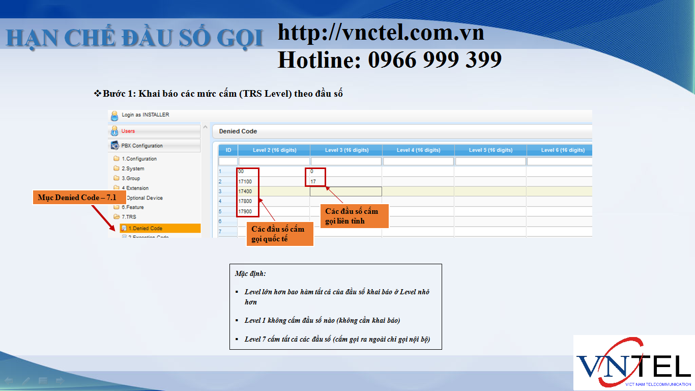 Giới hạn gọi KX-NS300